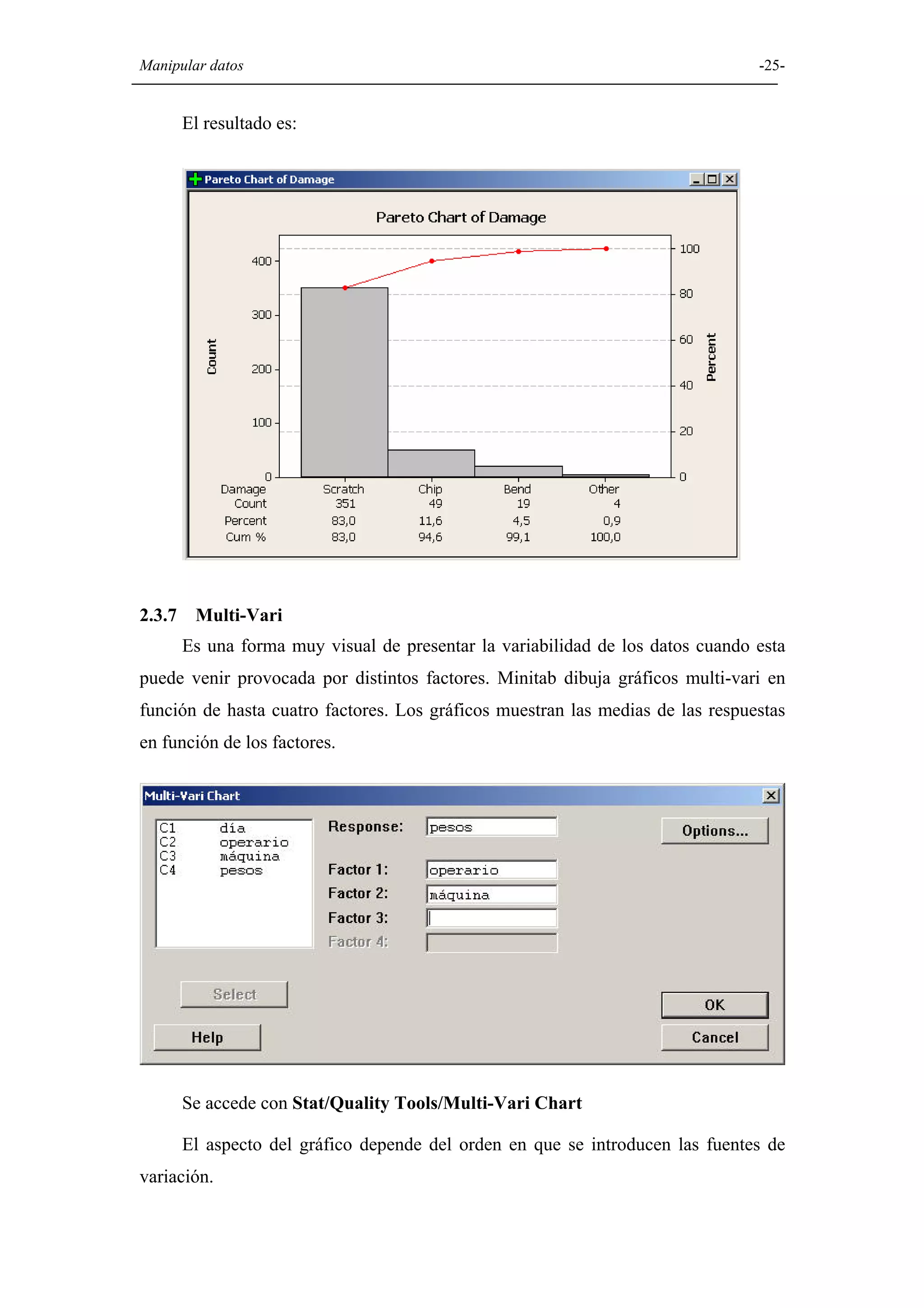 Manipular datos                                                                  -25-


        El resultado es:




2.3.7    Multi-Vari
        Es una forma muy visual de presentar la variabilidad de los datos cuando esta
puede venir provocada por distintos factores. Minitab dibuja gráficos multi-vari en
función de hasta cuatro factores. Los gráficos muestran las medias de las respuestas
en función de los factores.




        Se accede con Stat/Quality Tools/Multi-Vari Chart

        El aspecto del gráfico depende del orden en que se introducen las fuentes de
variación.
 