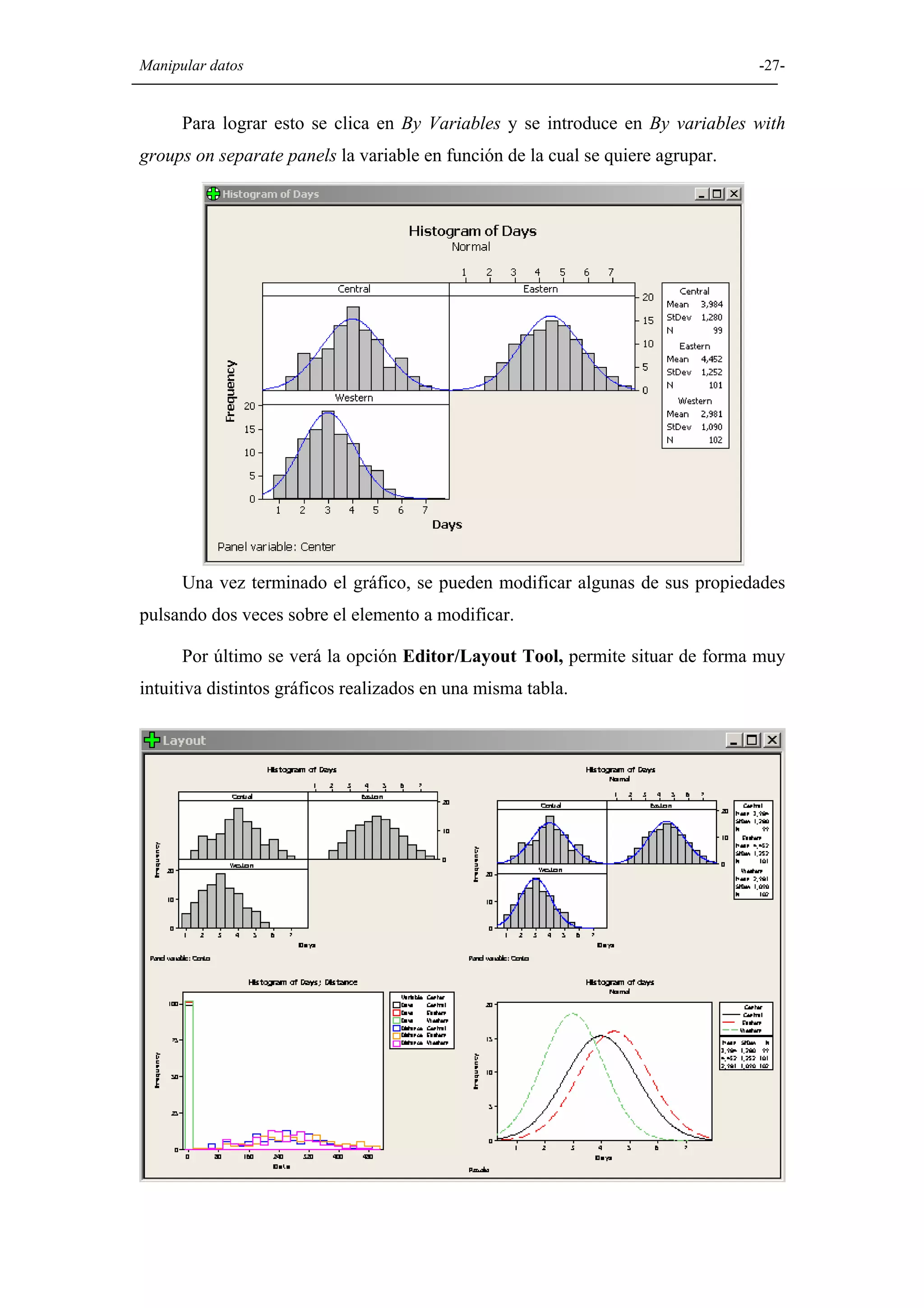 Manipular datos                                                                  -27-


      Para lograr esto se clica en By Variables y se introduce en By variables with
groups on separate panels la variable en función de la cual se quiere agrupar.




      Una vez terminado el gráfico, se pueden modificar algunas de sus propiedades
pulsando dos veces sobre el elemento a modificar.

      Por último se verá la opción Editor/Layout Tool, permite situar de forma muy
intuitiva distintos gráficos realizados en una misma tabla.
 