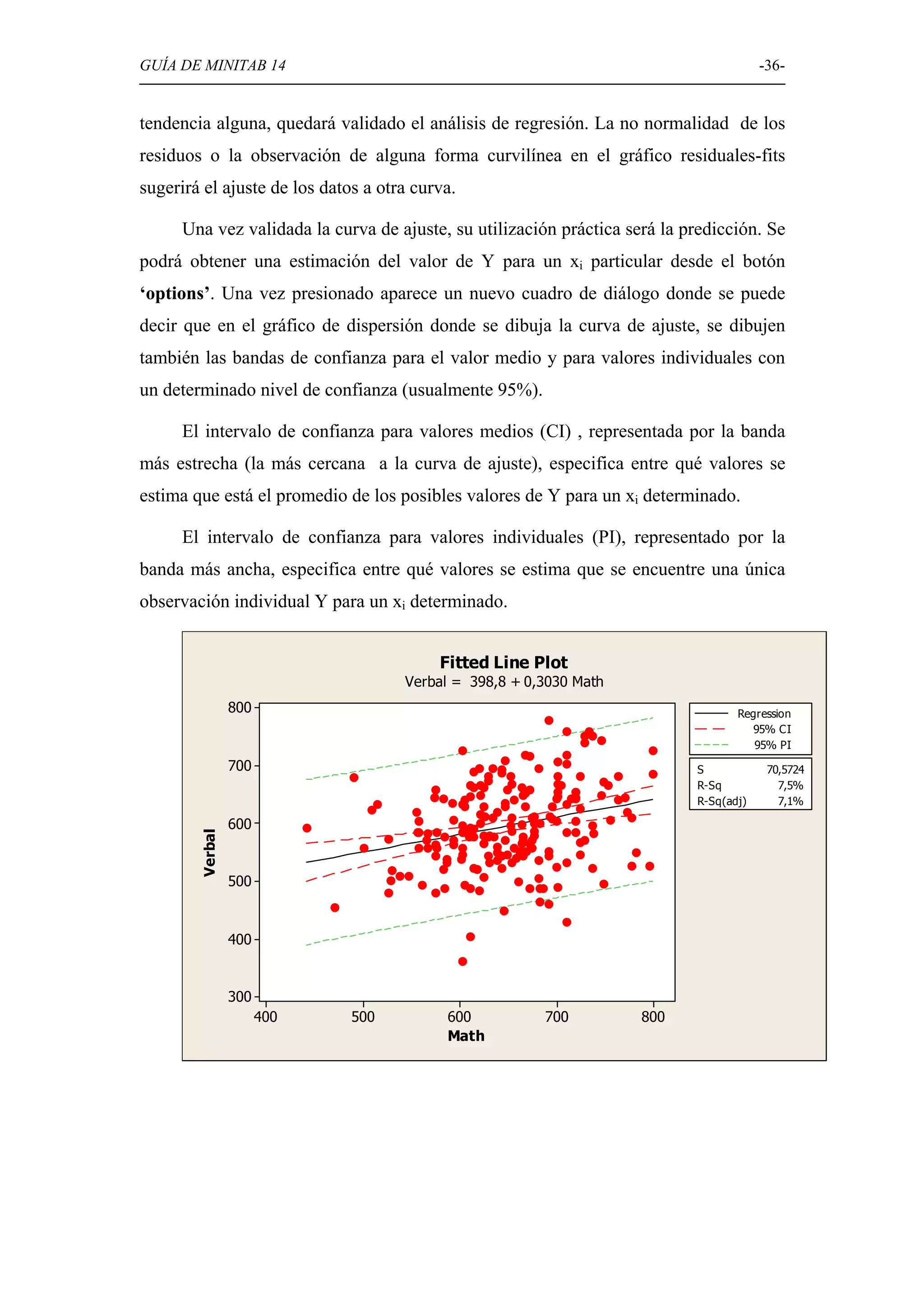 GUÍA DE MINITAB 14                                                                      -36-


tendencia alguna, quedará validado el análisis de regresión. La no normalidad de los
residuos o la observación de alguna forma curvilínea en el gráfico residuales-fits
sugerirá el ajuste de los datos a otra curva.

      Una vez validada la curva de ajuste, su utilización práctica será la predicción. Se
podrá obtener una estimación del valor de Y para un xi particular desde el botón
‘options’. Una vez presionado aparece un nuevo cuadro de diálogo donde se puede
decir que en el gráfico de dispersión donde se dibuja la curva de ajuste, se dibujen
también las bandas de confianza para el valor medio y para valores individuales con
un determinado nivel de confianza (usualmente 95%).

      El intervalo de confianza para valores medios (CI) , representada por la banda
más estrecha (la más cercana a la curva de ajuste), especifica entre qué valores se
estima que está el promedio de los posibles valores de Y para un xi determinado.

      El intervalo de confianza para valores individuales (PI), representado por la
banda más ancha, especifica entre qué valores se estima que se encuentre una única
observación individual Y para un xi determinado.


                                          Fitted Line Plot
                                     Verbal = 398,8 + 0,3030 Math
                 800                                                               Regression
                                                                                     95% CI
                                                                                      95% PI
                 700                                                        S            70,5724
                                                                            R-Sq           7,5%
                                                                            R-Sq(adj)      7,1%

                 600
        Verbal




                 500


                 400


                 300
                       400    500          600          700          800
                                           Math
 