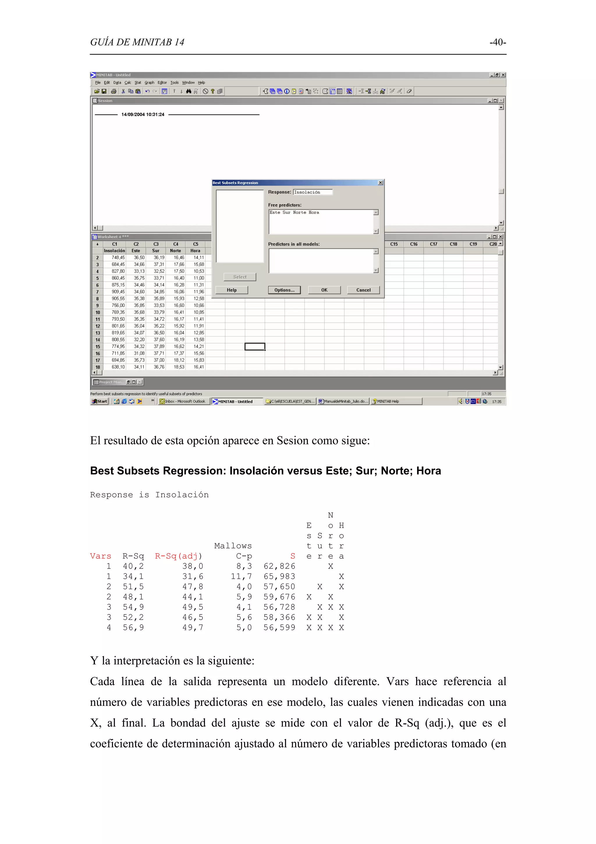 GUÍA DE MINITAB 14                                                             -40-




El resultado de esta opción aparece en Sesion como sigue:

Best Subsets Regression: Insolación versus Este; Sur; Norte; Hora

Response is Insolación

                                                    N
                                                E   o H
                                                s S r o
                           Mallows              t u t r
Vars   R-Sq   R-Sq(adj)        C-p          S   e r e a
   1   40,2        38,0        8,3     62,826       X
   1   34,1        31,6       11,7     65,983         X
   2   51,5        47,8        4,0     57,650     X   X
   2   48,1        44,1        5,9     59,676   X   X
   3   54,9        49,5        4,1     56,728     X X X
   3   52,2        46,5        5,6     58,366   X X   X
   4   56,9        49,7        5,0     56,599   X X X X


Y la interpretación es la siguiente:
Cada línea de la salida representa un modelo diferente. Vars hace referencia al
número de variables predictoras en ese modelo, las cuales vienen indicadas con una
X, al final. La bondad del ajuste se mide con el valor de R-Sq (adj.), que es el
coeficiente de determinación ajustado al número de variables predictoras tomado (en
 