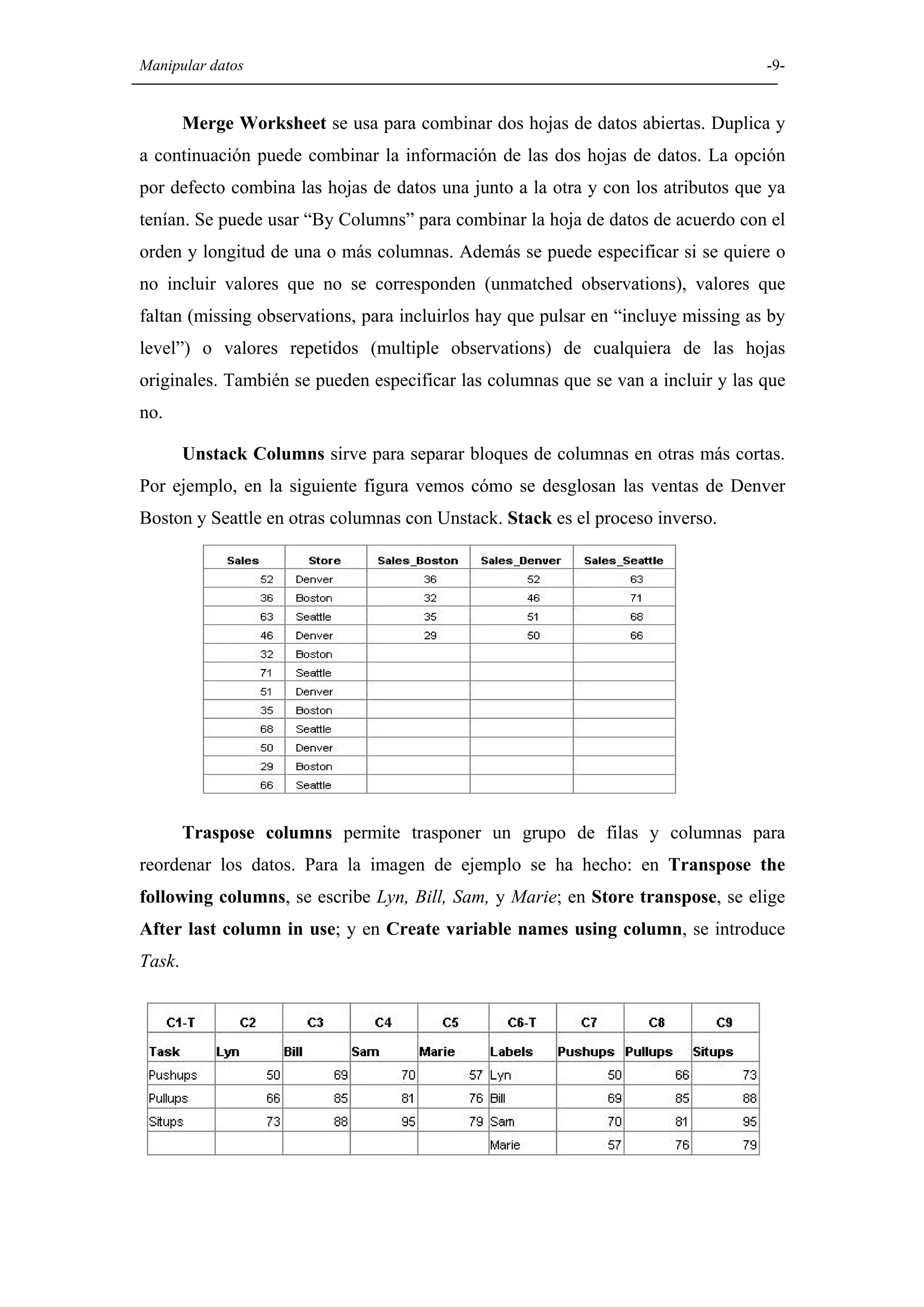 Manipular datos                                                                    -9-


        Merge Worksheet se usa para combinar dos hojas de datos abiertas. Duplica y
a continuación puede combinar la información de las dos hojas de datos. La opción
por defecto combina las hojas de datos una junto a la otra y con los atributos que ya
tenían. Se puede usar “By Columns” para combinar la hoja de datos de acuerdo con el
orden y longitud de una o más columnas. Además se puede especificar si se quiere o
no incluir valores que no se corresponden (unmatched observations), valores que
faltan (missing observations, para incluirlos hay que pulsar en “incluye missing as by
level”) o valores repetidos (multiple observations) de cualquiera de las hojas
originales. También se pueden especificar las columnas que se van a incluir y las que
no.

        Unstack Columns sirve para separar bloques de columnas en otras más cortas.
Por ejemplo, en la siguiente figura vemos cómo se desglosan las ventas de Denver
Boston y Seattle en otras columnas con Unstack. Stack es el proceso inverso.




        Traspose columns permite trasponer un grupo de filas y columnas para
reordenar los datos. Para la imagen de ejemplo se ha hecho: en Transpose the
following columns, se escribe Lyn, Bill, Sam, y Marie; en Store transpose, se elige
After last column in use; y en Create variable names using column, se introduce
Task.
 