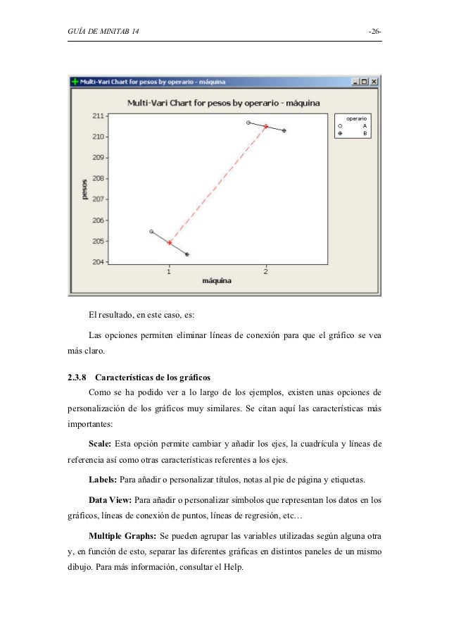 crack para minitab 16 crack para minitab 16