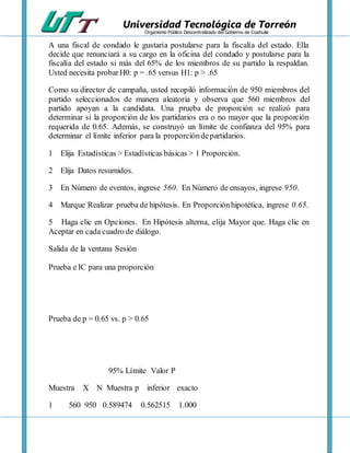 Universidad Tecnológica de Torreón
Organismo Público Descentralizado del Gobierno de Coahuila
A una fiscal de condado le gustaría postularse para la fiscalía del estado. Ella
decide que renunciará a su cargo en la oficina del condado y postularse para la
fiscalía del estado si más del 65% de los miembros de su partido la respaldan.
Usted necesita probarH0: p = .65 versus H1: p > .65
Como su director de campaña, usted recopiló información de 950 miembros del
partido seleccionados de manera aleatoria y observa que 560 miembros del
partido apoyan a la candidata. Una prueba de proporción se realizó para
determinar si la proporción de los partidarios era o no mayor que la proporción
requerida de 0.65. Además, se construyó un límite de confianza del 95% para
determinar el límite inferior para la proporcióndepartidarios.
1 Elija Estadísticas > Estadísticas básicas > 1 Proporción.
2 Elija Datos resumidos.
3 En Número de eventos, ingrese 560. En Número de ensayos, ingrese 950.
4 Marque Realizar prueba de hipótesis. En Proporciónhipotética, ingrese 0.65.
5 Haga clic en Opciones. En Hipótesis alterna, elija Mayor que. Haga clic en
Aceptar en cada cuadro de diálogo.
Salida de la ventana Sesión
Prueba e IC para una proporción
Prueba de p = 0.65 vs. p > 0.65
95% Límite Valor P
Muestra X N Muestra p inferior exacto
1 560 950 0.589474 0.562515 1.000
 