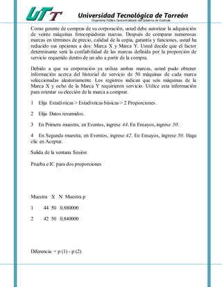 Universidad Tecnológica de Torreón
Organismo Público Descentralizado del Gobierno de Coahuila
Como gerente de compras de su corporación, usted debe autorizar la adquisición
de veinte máquinas fotocopiadoras nuevas. Después de comparar numerosas
marcas en términos de precio, calidad de la copia, garantía y funciones, usted ha
reducido sus opciones a dos: Marca X y Marca Y. Usted decide que el factor
determinante será la confiabilidad de las marcas definida por la proporción de
servicio requerido dentro de un año a partir de la compra.
Debido a que su corporación ya utiliza ambas marcas, usted pudo obtener
información acerca del historial de servicio de 50 máquinas de cada marca
seleccionadas aleatoriamente. Los registros indican que seis máquinas de la
Marca X y ocho de la Marca Y requirieron servicio. Utilice esta información
para orientar su elección de la marca a comprar.
1 Elija Estadísticas > Estadísticas básicas > 2 Proporciones.
2 Elija Datos resumidos.
3 En Primera muestra, en Eventos, ingrese 44. En Ensayos, ingrese 50.
4 En Segunda muestra, en Eventos, ingrese 42. En Ensayos, ingrese 50. Haga
clic en Aceptar.
Salida de la ventana Sesión
Prueba e IC para dos proporciones
Muestra X N Muestra p
1 44 50 0.880000
2 42 50 0.840000
Diferencia = p (1) - p (2)
 