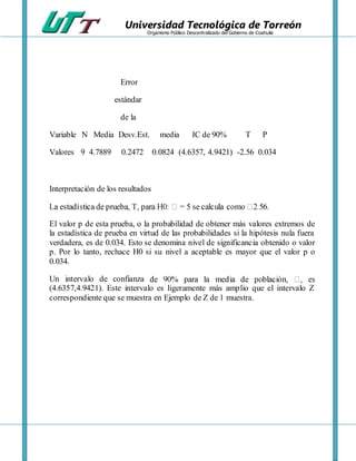Universidad Tecnológica de Torreón
Organismo Público Descentralizado del Gobierno de Coahuila
Error
estándar
de la
Variable N Media Desv.Est. media IC de 90% T P
Valores 9 4.7889 0.2472 0.0824 (4.6357, 4.9421) -2.56 0.034
Interpretación de los resultados
El valor p de esta prueba, o la probabilidad de obtener más valores extremos de
la estadística de prueba en virtud de las probabilidades si la hipótesis nula fuera
verdadera, es de 0.034. Esto se denomina nivel de significancia obtenido o valor
p. Por lo tanto, rechace H0 si su nivel a aceptable es mayor que el valor p o
0.034.
Un intervalo de confianza
(4.6357,4.9421). Este intervalo es ligeramente más amplio que el intervalo Z
correspondiente que se muestra en Ejemplo de Z de 1 muestra.
 