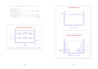 45
CAS = Coef.de Amplificacion Sismica = 1 +9183/ 95007 = 1.097
---------
Altura maxima de ola:
-----------------------
dmax = D/2*Ac/g = .............................. dmax = 0.172 m.
resguardo = H-h = .................................. r = 0.000 m.
Analisis de deposito vacio:
-----------------------------
Tiv = 2*pi*(ms/Ks)^(0.5) = ................... Tiv = 0.659 s.
Aiv (m/s2) ..................................... Aiv = 1.093
V = Vi = Aiv * ms = ............................ V = 214025 N.
M = Aiv * ms * hcg = ........................... M = 4105005 N.m
46
 