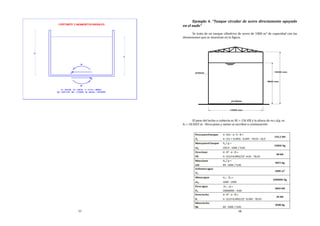 57 58
Ejemplo 4. “Tanque circular de acero directamente apoyado
en el nudo”
Se trata de un tanque cilíndrico de acero de 1000 m3 de capacidad con las
dimensiones que se muestran en la figura.
El peso del techo o cubierta es Wt = 156 KN y la altura de su c.d.g. es
ht = 10,5025 m. Otros pesos y masas se escriben a continuación:
 
