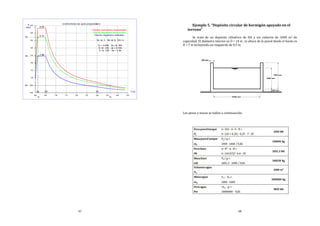 67 68
Ejemplo 5. “Depósito circular de hormigón apoyado en el
terreno”
Se trata de un depósito cilíndrico de HA y sin cubierta de 1000 m3 de
capacidad. El diámetro interior es D = 14 m , la altura de la pared desde el fondo es
H = 7 m incluyendo un resguardo de 0,5 m.
Los pesos y masas se hallan a continuación:
 