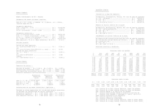 71
MODELO DINAMICO
=================
Modelo hidrodinamico de ACI + Housner
Parametros del modelo de masas y muelles:
-------------------------------------------
Para so = h/D = 0.464 y llamando s1 = 0.866/so , s2 = 3.68*so ,
resultan segun ACI-350 :
Parametros impulsivos :
mi/m = th(s1)/s1 = 0.511 ...................... mi = 511320 Kg
hi/h = 0.375 .................................. hi = 2.438 m.
hi'/h = s1/2/th(s1) - 0.125 = 0.853 ........... hi'= 5.547 m.
Parametros convectivos :
mc/m = 0.23*th(s2)/(h/D) = 0.464 .............. mc = 464191 Kg
hc/h = 1 - (ch(s2)-1)/s2/sh(s2) = 0.594 ....... hc = 3.862 m.
hc'/h = 1 - (ch(s2)-2.01)/s2/sh(s2) = 0.816 .... hc'= 5.302 m.
Kc = 0.836 * m * g / h * th(s2)^2 .............. Kc = 1107161 N/m
Masa impulsiva = 51.10 % + Masa convectiva = 46.39 % = 97.49 %
Periodos propios:
-------------------
Periodo del modo impulsivo:
Ti = Ci*h*(ro/t*D/E)^(0.5) = .................. Ti = 0.041 s.
con
Ci = (s^0.5*(0.46-0.3*s+0.067*s^2)^-1, s=h/D ... Ci = 4.379
Periodo del modo convectivo:
Tc = Cc * (D/g) = ............................. Tc = 4.043 s.
con
Cc = 2*pi/(3.68*th(h/D) ........................ Cc = 3.385
tambien
Tc = 2*pi*(mc/Kc)^(0.5) = ..................... Tc = 4.068 s.
ACCION SISMICA
================
Espectros de calculo :
------------------------
Periodos de quiebro : TA = 0.120 s. TB = 0.600 s. TC = 3.000 s.
Aceleraciones convectivas (m/s2) : Aco = 2.312 .... Acmax = 5.780
Acel.impulsivas horizontales (m/s2): Aio = 2.020 .... Aimax = 2.700
Relaccion aceleracion vertical/horizontal ................. = 0.660
Aceleracion Aceleracion Aceleracion
convectiva impulsiva impulsiva
(m/s2) horizontal vertical
--------------- ---------------- ---------------
Para 0 < T < TA : 2.312+28.900*T 2.020+ 5.667*T 1.333+ 3.740*T
Para TA <= T <= TB : 5.780 2.700 1.782
Para TB <= T <=TC : 3.468/T 1.620/T 1.069/T
Para T > TC .......: 10.404/T² 4.860/T² 3.208/T²
Aceleraciones de las masas convectivas e impulsivas :
-------------------------------------------------------
Entrando en curvas espectrales con los periodos propios anteriores,
se obtienen las aceleraciones de calculo siguientes :
Aceleracion convectiva .. Ac = 0.637 (m/s2) para .. Tc = 4.043 s.
Aceleracion impulsiva ... Ai = 2.251 (m/s2) para .. Ti = 0.041 s.
Acel.impulsiva vertical.. Av = 1.485 (m/s2) para .. Ti = 0.041 s.
72
RESPUESTA SISMICA
===================
Cortante en la base del deposito:
-----------------------------------
Vi=Impulsivo, Vc=Convectivo, V=total, Vr= raiz de suma de cuadrados
Vi = Ai * (mi+mw+mt) = ......................... Vi = 1600128 N.
Vc = Ac * mc = ................................. Vc = 295735 N.
V = Vi + Vc = ................................. V = 1895862 N.
Vr = (Vi^2+Vc^2)^(0.5) = ....................... Vr = 1627227 N.
Momento en seccion inferior de la pared:
------------------------------------------
Mi=Impulsivo, Mc=Convectivo, M=total, Mr= raiz de suma de cuadrados
Mi = Ai * (mi*hi+mw*hw+mt*ht) = ............... Mi = 4377736 N.m
Mc = Ac * mc * hc = ........................... Mc = 1142257 N.m
M = Mi + Mc = ................................ M = 5519992 N.m
Mr = (Mi^2+Mc^2)^(0.5) = ...................... Mr = 4524303 N.m
SobreMomento en seccion inferior de la base:
----------------------------------------------
Mi'=Impulsivo,Mc'=Convectivo,M'=total,Mr'=raiz de suma de cuadrados
Mi'= Ai*(mi*(hi'+tb)+mw*(hw+tb)+mt*(ht+tb)).. = Mi'= 8672385 N.m
Mc'= Ac*mc*(hc'+tb) = ......................... Mc'= 1686146 N.m
M' = Mi'+ Mc' = ............................... M' = 10358531 N.m
Mr'= (Mi'^2+Mc'^2)^(0.5) = .................... Mr'= 8834781 N.m
Presiones estaticas y dinamicas:
----------------------------------
Presiones sobre las paredes
y piw pcw pww pv p pest pil pcl
m N/m2 N/m2 N/m2 N/m2 N/m2 N/m2 N/m2 N/m2
---------------------------------------------------------------------------
6.50 0 3345 1434 0 3639 0 2013 3239
5.85 121 2857 1434 966 3393 6377 3220 3005
5.20 483 2452 1434 1931 3663 12753 4428 2771
4.55 1087 2119 1434 2897 4386 19130 5635 2537
3.90 1932 1848 1434 3862 5446 25506 6843 2303
3.25 3019 1631 1434 4828 6767 31883 8051 2069
2.60 4347 1461 1434 5793 8313 38259 9258 1835
1.95 5917 1334 1434 6759 10074 44636 10466 1601
1.30 7728 1245 1434 7724 12048 51012 11674 1367
0.65 9781 1193 1434 8690 14238 57389 12881 1133
-0.00 12075 1176 1434 9655 16646 63765 14089 899
---------------------------------------------------------------------------
Empuje 52330 13448 9320 31379 51006 207236 52330 13448
Altura 2.438 3.862 3.250 2.167 2.313 2.167 2.438 3.862
Presiones sobre la base
X = -7.00 -5.60 -4.20 -2.80 -1.40 -0.00 1.40 2.80 4.20 5.60 7.00
---------------------------------------------------------------------------
Pib= -9271 -7056 -5087 -3296 -1620 -0 1620 3296 5087 7056 9271
Pcb= -1176 -1110 -932 -668 -348 -0 348 668 932 1110 1176
piw = presion de la masa liquida impulsiva sobre las paredes.
pcw = presion de la masa liquida convectiva sobre las paredes.
pww = presion debida a la inercia de las paredes.
pv = presion sobre paredes debida a aceleracion vertical Av.
p = presion total paredes = ((piw+pww)^2 + pcw^2 + pv^2)^0.5
pest= presion hidrostatica de referencia.
Pil = presion impulsiva linealizada.
Pcl = presion convectiva linealizada.
pib = presion de la masa liquida impulsiva sobre el fondo (N/m2).
pcb = presion de la masa liquida convectiva sobre el fondo (N/m2).
 