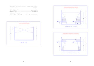 73
CAS = Coef.de Amplificacion Sismica = 1 +51006/ 207236 = 1.246
---------
Altura maxima de ola:
-----------------------
dmax = D/2*Ac/g = .............................. dmax = 0.455 m.
resguardo = H-h = .................................. r = 0.500 m.
Requerimiento de anclaje:
---------------------------
h/D = 0.464 < 4.359 = g/Ai ---> No necesita anclaje
74
 
