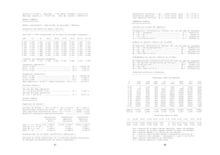 97
Altura h = 8.000 m Densidad = 9.81 kN/m3 Volumen = 2513.27 m3
Masa del liquido m = 2513274 Kg Peso del liquido = 24655222 N
MODELO DINAMICO
=================
Modelo hidrodinamico simplificado de Eurocode8 + Malhotra
Parametros del modelo de masas y muelles:
-------------------------------------------
Para h/R = 0.800 interpolando en la tabla de Eurocode-8 siguiente :
H/R Ci Cc mi/m mc/m hi/h hc/h hi'/h hc'/h
-----------------------------------------------------------------------
0.300 9.280 2.090 0.176 0.824 0.400 0.521 2.640 3.414
0.500 7.740 1.740 0.300 0.700 0.400 0.543 1.460 1.517
0.700 6.970 1.600 0.414 0.586 0.401 0.571 1.009 1.011
1.000 6.360 1.520 0.548 0.452 0.419 0.616 0.721 0.785
1.500 6.060 1.480 0.686 0.314 0.439 0.690 0.555 0.734
2.000 6.210 1.480 0.763 0.237 0.448 0.751 0.500 0.764
2.500 6.560 1.480 0.810 0.190 0.452 0.794 0.480 0.796
3.000 7.030 1.480 0.842 0.158 0.453 0.825 0.472 0.825
resultan los sigientes parametros :
0.800 6.767 1.573 0.458 0.542 0.407 0.586 0.913 0.936
Parametros impulsivos :
mi/m = 0.458 .................................. mi = 1152321 Kg
hi/h = 0.407 .................................. hi = 3.256 m.
hi'/h= 0.913 .................................. hi'= 7.307 m.
Parametros convectivos :
mc/m = 0.542 .................................. mc = 1360954 Kg
hc/h = 0.586 .................................. hc = 4.688 m.
hc'/h= 0.936 .................................. hc'= 7.488 m.
Masa impulsiva = 45.85 % + Masa convectiva = 54.15 % = 100.00 %
Periodos propios:
-------------------
Periodo del modo impulsivo:
Ti = Ci*h*(ro/t*R/E)^(0.5) = .................. Ti = 0.123 s.
Periodo del modo convectivo:
Tc = Cc * (R)^(0.5) ............................ Tc = 4.977 s.
ACCION SISMICA
================
Espectros de calculo :
------------------------
Periodos de quiebro : TA = 0.100 s. TB = 0.470 s. TC = 3.100 s.
Aceleraciones convectivas (m/s2) : Aco =11.670 .... Acmax =11.670
Acel.impulsivas horizontales (m/s2): Aio = 8.570 .... Aimax = 8.570
Relaccion aceleracion vertical/horizontal ................. = 0.660
Aceleracion Aceleracion Aceleracion
convectiva impulsiva impulsiva
(m/s2) horizontal vertical
--------------- ---------------- ---------------
Para 0 < T < TA :11.670+ 0.000*T 8.570+ 0.000*T 5.656+ 0.000*T
Para TA <= T <= TB : 11.670 8.570 5.656
Para TB <= T <=TC : 5.485/T 4.028/T 2.658/T
Para T > TC .......: 17.003/T² 12.486/T² 8.241/T²
Aceleraciones de las masas convectivas e impulsivas :
-------------------------------------------------------
Entrando en curvas espectrales con los periodos propios anteriores,
se obtienen las aceleraciones de calculo siguientes :
98
Aceleracion convectiva .. Ac = 0.688 (m/s2) para .. Tc = 4.977 s.
Aceleracion impulsiva ... Ai = 8.570 (m/s2) para .. Ti = 0.123 s.
Acel.impulsiva vertical.. Av = 5.656 (m/s2) para .. Ti = 0.123 s.
RESPUESTA SISMICA
===================
Cortante en la base del deposito:
-----------------------------------
Vi=Impulsivo, Vc=Convectivo, V=total, Vr= raiz de suma de cuadrados
Vi = Ai * (mi+mw+mt) = ......................... Vi = 10458147 N.
Vc = Ac * mc = ................................. Vc = 936202 N.
V = Vi + Vc = ................................. V = 11394349 N.
Vr = (Vi^2+Vc^2)^(0.5) = ....................... Vr = 10499967 N.
Momento en seccion inferior de la pared:
------------------------------------------
Mi=Impulsivo, Mc=Convectivo, M=total, Mr= raiz de suma de cuadrados
Mi = Ai * (mi*hi+mw*hw+mt*ht) = ............... Mi = 35878576 N.m
Mc = Ac * mc * hc = ........................... Mc = 4388482 N.m
M = Mi + Mc = ................................ M = 40267056 N.m
Mr = (Mi^2+Mc^2)^(0.5) = ...................... Mr = 36145968 N.m
SobreMomento en seccion inferior de la base:
----------------------------------------------
Mi'=Impulsivo,Mc'=Convectivo,M'=total,Mr'=raiz de suma de cuadrados
Mi'= Ai*(mi*(hi'+tb)+mw*(hw+tb)+mt*(ht+tb)).. = Mi'= 75895800 N.m
Mc'= Ac*mc*(hc'+tb) = ......................... Mc'= 7010907 N.m
M' = Mi'+ Mc' = ............................... M' = 82906704 N.m
Mr'= (Mi'^2+Mc'^2)^(0.5) = .................... Mr'= 76218928 N.m
Presiones estaticas y dinamicas:
----------------------------------
Presiones sobre las paredes
y piw pcw pww pv p pest pil pcl
m N/m2 N/m2 N/m2 N/m2 N/m2 N/m2 N/m2 N/m2
---------------------------------------------------------------------------
8.00 0 5159 664 0 5202 0 17362 5646
7.20 578 4531 664 4525 6523 7848 21748 5262
6.40 2313 4000 664 9050 10333 15696 26134 4878
5.60 5205 3556 664 13575 15211 23544 30521 4493
4.80 9253 3189 664 18100 20883 31392 34907 4109
4.00 14457 2891 664 22625 27366 39240 39293 3725
3.20 20819 2655 664 27150 34723 47088 43679 3341
2.40 28337 2477 664 31675 43017 54936 48065 2957
1.60 37011 2352 664 36200 52301 62784 52451 2573
0.80 46842 2279 664 40725 62614 70632 56838 2188
-0.00 57830 2254 664 45250 73987 78480 61224 1804
---------------------------------------------------------------------------
Empuje 314343 29800 5313 180998 250052 313920 314343 29800
Altura 3.256 4.688 4.000 2.667 2.515 2.667 3.256 4.688
Presiones sobre la base
X = -10.00 -8.00 -6.00 -4.00 -2.00 -0.00 2.00 4.00 6.00 8.00 10.00
---------------------------------------------------------------------------
Pib= -47150 -35304 -25120-16118 -7874 -0 7873 16117 25119 35303 47149
Pcb= -2254 -2128 -1785 -1280 -667 -0 667 1280 1785 2128 2254
piw = presion de la masa liquida impulsiva sobre las paredes.
pcw = presion de la masa liquida convectiva sobre las paredes.
pww = presion debida a la inercia de las paredes.
pv = presion sobre paredes debida a aceleracion vertical Av.
p = presion total paredes = ((piw+pww)^2 + pcw^2 + pv^2)^0.5
pest= presion hidrostatica de referencia.
Pil = presion impulsiva linealizada.
 