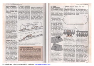 Manual De Modelismo