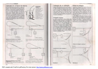 Manual De Modelismo