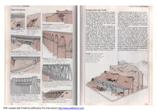 Manual De Modelismo