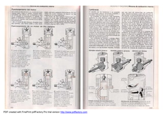 Manual De Modelismo