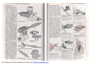 Manual De Modelismo