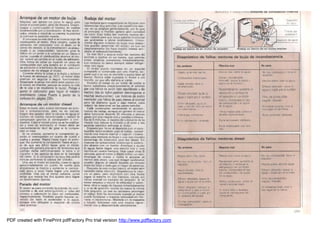 Manual De Modelismo
