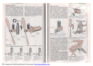 Manual De Modelismo