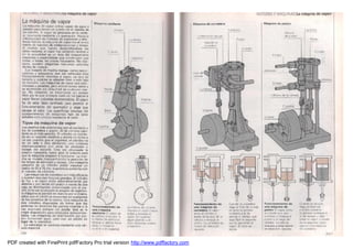Manual De Modelismo