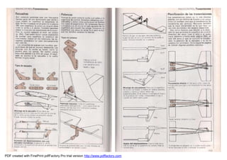 Manual De Modelismo