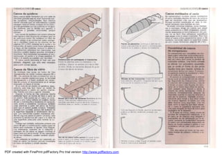 Manual De Modelismo