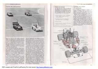 Manual De Modelismo