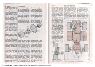 Manual De Modelismo