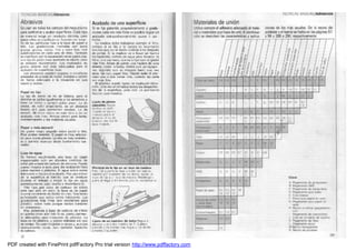 Manual De Modelismo