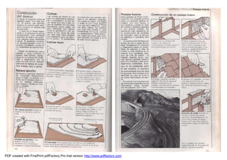 Manual De Modelismo