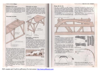 Manual De Modelismo