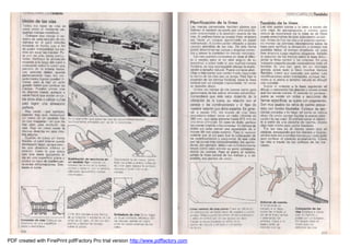 Manual De Modelismo