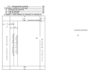 2.1.3. Heterogeneidade da profissão ........................................ 106
3. Dominação e resistência em enfermagem ........................................ 116
   3.1. Dominação sutil e declarada ...................................................... 131
   3.2. Lugar da dominação ................................................................... 152
   3.3. Lugar do dominado .................................................................... 167
4. Trabalho: o critério definidor do movimento de construção da
   resistência .............................................................................................
                                                                                                      1772
                                                3 cm
   4.1. Sobre o trabalho .........................................................................c 232
                                                livres MARGEM SUPERIOR
   4.2. A enfermeira como trabalhadora ............................................... 247                m
   4.3. A luta para conservar ou transformar ...................................... 257
      3        2 cm
5. Conclusões............................................................................................ 269
      c
     m             4 cm
Referencias Bibliográficas .................................................................. 284
Anexos ...................................................................................................... 294   MARGEM INFERIOR
Anexo I: Ficha individual dos entrevistados ......................................... 295
Anexo II: Roteiro de entrevistas ............................................................. 296
                    M
                 AR           M                                                                                        31
   M                                             ANEXO VI
                  GE AR                           MARGENS                                  30
   A                M GE                                                                                    M
   R              DE          M                                                                              A
   G             INÍ DE                                                                                      R
   E               CI CI                                                                                     G
   M                O TA                                                                                     E
                  DE ÇÃ                                                                                     M
   E              PA           O
   S             RÁ LO                                                                                       D
   Q             GR NG                                                                                        I
   U              AF           A                                                                             R
   E                O                                                                                        E
   R
                                                                                                              I
   D
                                                                                                             T
   A
                                                                                                             A



                                                     2 cm
 