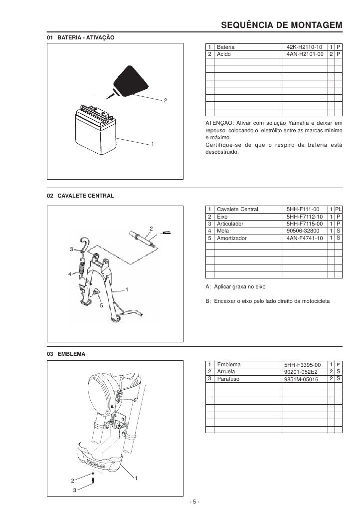 Yamaha Pb Manual Yamaha Pb Manual