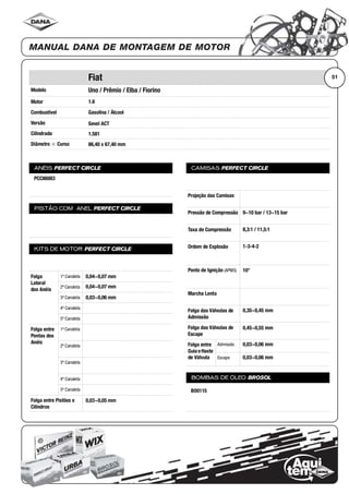 Modelo
Motor
Combustível
Versão
Cilindrada
Diâmetro ϫ Curso
ANÉIS PERFECT CIRCLE
PISTÃO COM ANEL PERFECT CIRCLE
KITS DE MOTOR PERFECT CIRCLE
Folga
Lateral
dos Anéis
1ª Canaleta
2ª Canaleta
3ª Canaleta
4ª Canaleta
5ª Canaleta
Folga entre
Pontas dos
Anéis
1ª Canaleta
2ª Canaleta
3ª Canaleta
4ª Canaleta
5ª Canaleta
Folga entre Pistões e
Cilindros
CAMISAS PERFECT CIRCLE
Projeção das Camisas
Pressão de Compressão
Taxa de Compressão
Ordem de Explosão
Ponto de Ignição (APMS)
Marcha Lenta
Folga das Válvulas de
Admissão
Folga das Válvulas de
Escape
Folga entre
Guia eHaste
de Válvula
Admissão
Escape
BOMBAS DE ÓLEO BROSOL
51Fiat
Uno / Prêmio / Elba / Fiorino
1.6
Gasolina / Álcool
Sevel ACT
1.581
86,40 x 67,40 mm
PCC86083
0,04~0,07 mm
0,04~0,07 mm
0,03~0,06 mm
0,03~0,05 mm
9~10 bar / 13~15 bar
8,3:1 / 11,5:1
1-3-4-2
10°
0,35~0,45 mm
0,45~0,55 mm
0,03~0,06 mm
0,03~0,06 mm
BO0115
 