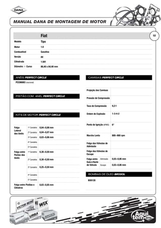 Modelo
Motor
Combustível
Versão
Cilindrada
Diâmetro ϫ Curso
ANÉIS PERFECT CIRCLE
PISTÃO COM ANEL PERFECT CIRCLE
KITS DE MOTOR PERFECT CIRCLE
Folga
Lateral
dos Anéis
1ª Canaleta
2ª Canaleta
3ª Canaleta
4ª Canaleta
5ª Canaleta
Folga entre
Pontas dos
Anéis
1ª Canaleta
2ª Canaleta
3ª Canaleta
4ª Canaleta
5ª Canaleta
Folga entre Pistões e
Cilindros
CAMISAS PERFECT CIRCLE
Projeção das Camisas
Pressão de Compressão
Taxa de Compressão
Ordem de Explosão
Ponto de Ignição (APMS)
Marcha Lenta
Folga das Válvulas de
Admissão
Folga das Válvulas de
Escape
Folga entre
Guia eHaste
de Válvula
Admissão
Escape
BOMBAS DE ÓLEO BROSOL
52Fiat
Tipo
1.6
Gasolina
8V
1.581
86,40 x 64,40 mm
PCC86083 (nacional)
0,04~0,08 mm
0,04~0,07 mm
0,03~0,06 mm
0,30~0,50 mm
0,30~0,50 mm
0,25~0,50 mm
0,03~0,05 mm
9,2:1
1-3-4-2
6°
800~900 rpm
0,03~0,06 mm
0,03~0,06 mm
BO0120
 