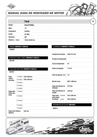 Modelo
Motor
Combustível
Versão
Cilindrada
Diâmetro ϫ Curso
ANÉIS PERFECT CIRCLE
PISTÃO COM ANEL PERFECT CIRCLE
KITS DE MOTOR PERFECT CIRCLE
Folga
Lateral
dos Anéis
1ª Canaleta
2ª Canaleta
3ª Canaleta
4ª Canaleta
5ª Canaleta
Folga entre
Pontas dos
Anéis
1ª Canaleta
2ª Canaleta
3ª Canaleta
4ª Canaleta
5ª Canaleta
Folga entre Pistões e
Cilindros
CAMISAS PERFECT CIRCLE
Projeção das Camisas
Pressão de Compressão
Taxa de Compressão
Ordem de Explosão
Ponto de Ignição (APMS)
Marcha Lenta
Folga das Válvulas de
Admissão
Folga das Válvulas de
Escape
Folga entre
Guia eHaste
de Válvula
Admissão
Escape
BOMBAS DE ÓLEO BROSOL
56Ford
Escort Hobby
1.0
Gasolina
AE 1000
997
70,30 x 64,40 mm
PC46057
226-040
226-031
0,03~0,06 mm
0,02~0,05 mm
0,04 mm
0,06~0,13 mm
9:1
1-3-4-2
10°
900~1.000 rpm
0,15 mm
0,20 mm
0,01~0,05 mm
0,02~0,06 mm
BO0215
 
