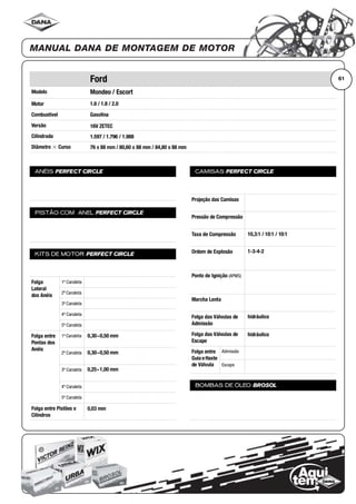 Modelo
Motor
Combustível
Versão
Cilindrada
Diâmetro ϫ Curso
ANÉIS PERFECT CIRCLE
PISTÃO COM ANEL PERFECT CIRCLE
KITS DE MOTOR PERFECT CIRCLE
Folga
Lateral
dos Anéis
1ª Canaleta
2ª Canaleta
3ª Canaleta
4ª Canaleta
5ª Canaleta
Folga entre
Pontas dos
Anéis
1ª Canaleta
2ª Canaleta
3ª Canaleta
4ª Canaleta
5ª Canaleta
Folga entre Pistões e
Cilindros
CAMISAS PERFECT CIRCLE
Projeção das Camisas
Pressão de Compressão
Taxa de Compressão
Ordem de Explosão
Ponto de Ignição (APMS)
Marcha Lenta
Folga das Válvulas de
Admissão
Folga das Válvulas de
Escape
Folga entre
Guia eHaste
de Válvula
Admissão
Escape
BOMBAS DE ÓLEO BROSOL
61Ford
Mondeo / Escort
1.6 / 1.8 / 2.0
Gasolina
16V ZETEC
1.597 / 1.796 / 1.988
76 x 88 mm / 80,60 x 88 mm / 84,80 x 88 mm
0,30~0,50 mm
0,30~0,50 mm
0,25~1,00 mm
0,03 mm
10,3:1 / 10:1 / 10:1
1-3-4-2
hidráulico
hidráulico
 