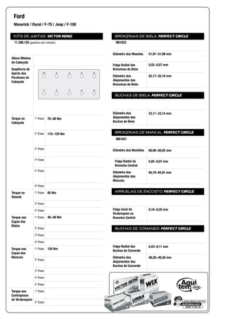 KITS DE JUNTAS VICTOR REINZ
Altura Mínima
do Cabeçote
Seqüência de
Aperto dos
Parafusos do
Cabeçote
Torque no
Cabeçote
1ª Etapa
2ª Etapa
3ª Etapa
4ª Etapa
5ª Etapa
6ª Etapa
Torque no
Volante
1ª Etapa
2ª Etapa
3ª Etapa
Torque nas
Capas das
Bielas
1ª Etapa
2ª Etapa
3ª Etapa
4ª Etapa
Torque nas
Capas dos
Mancais
1ª Etapa
2ª Etapa
3ª Etapa
4ª Etapa
5ª Etapa
Torque nos
Contrapesos
do Virabrequim
1ª Etapa
2ª Etapa
BRONZINAS DE BIELA PERFECT CIRCLE
Diâmetro dos Moentes
Folga Radial das
Bronzinas de Biela
Diâmetro dos
Alojamentos das
Bronzinas de Biela
BUCHAS DE BIELA PERFECT CIRCLE
Diâmetro dos
Alojamentos das
Buchas de Biela
BRONZINAS DE MANCAL PERFECT CIRCLE
Diâmetro dos Munhões
Folga Radial da
Bronzina Central
Diâmetro dos
Alojamentos dos
Mancais
ARRUELAS DE ENCOSTO PERFECT CIRCLE
Folga Axial do
Virabrequim na
Bronzina Central
BUCHAS DE COMANDO PERFECT CIRCLE
Folga Radial das
Buchas de Comando
Diâmetro dos
Alojamentos das
Buchas de Comando
Ford
Maverick / Rural / F-75 / Jeep / F-100
11.306.120 (gasolina sem retentor)
10 6 2 4 8
95137
70~80 Nm
110~120 Nm
85 Nm
40~50 Nm
120 Nm
RB1023
51,97~51,99 mm
0,02~0,07 mm
55,17~55,19 mm
23,11~23,14 mm
MB1021
60,90~60,92 mm
0,02~0,07 mm
65,79~65,81 mm
0,10~0,20 mm
0,03~0,11 mm
48,28~48,30 mm
 