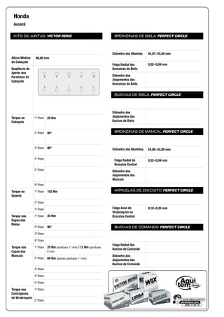 KITS DE JUNTAS VICTOR REINZ
Altura Mínima
do Cabeçote
Seqüência de
Aperto dos
Parafusos do
Cabeçote
Torque no
Cabeçote
1ª Etapa
2ª Etapa
3ª Etapa
4ª Etapa
5ª Etapa
6ª Etapa
Torque no
Volante
1ª Etapa
2ª Etapa
3ª Etapa
Torque nas
Capas das
Bielas
1ª Etapa
2ª Etapa
3ª Etapa
4ª Etapa
Torque nas
Capas dos
Mancais
1ª Etapa
2ª Etapa
3ª Etapa
4ª Etapa
5ª Etapa
Torque nos
Contrapesos
do Virabrequim
1ª Etapa
2ª Etapa
BRONZINAS DE BIELA PERFECT CIRCLE
Diâmetro dos Moentes
Folga Radial das
Bronzinas de Biela
Diâmetro dos
Alojamentos das
Bronzinas de Biela
BUCHAS DE BIELA PERFECT CIRCLE
Diâmetro dos
Alojamentos das
Buchas de Biela
BRONZINAS DE MANCAL PERFECT CIRCLE
Diâmetro dos Munhões
Folga Radial da
Bronzina Central
Diâmetro dos
Alojamentos dos
Mancais
ARRUELAS DE ENCOSTO PERFECT CIRCLE
Folga Axial do
Virabrequim na
Bronzina Central
BUCHAS DE COMANDO PERFECT CIRCLE
Folga Radial das
Buchas de Comando
Diâmetro dos
Alojamentos das
Buchas de Comando
Honda
Accord
99,90 mm
8 6 2 4 10
9 3 1 5 7
29 Nm
90°
90°
103 Nm
20 Nm
90°
29 Nm (parafusos 11 mm) / 12 Nm (parafusos
6 mm)
69 Nm (apenas parafusos 11 mm)
44,97~45,00 mm
0,02~0,04 mm
54,98~55,00 mm
0,02~0,04 mm
0,10~0,35 mm
 