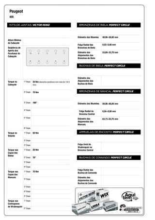 KITS DE JUNTAS VICTOR REINZ
Altura Mínima
do Cabeçote
Seqüência de
Aperto dos
Parafusos do
Cabeçote
Torque no
Cabeçote
1ª Etapa
2ª Etapa
3ª Etapa
4ª Etapa
5ª Etapa
6ª Etapa
Torque no
Volante
1ª Etapa
2ª Etapa
3ª Etapa
Torque nas
Capas das
Bielas
1ª Etapa
2ª Etapa
3ª Etapa
4ª Etapa
Torque nas
Capas dos
Mancais
1ª Etapa
2ª Etapa
3ª Etapa
4ª Etapa
5ª Etapa
Torque nos
Contrapesos
do Virabrequim
1ª Etapa
2ª Etapa
BRONZINAS DE BIELA PERFECT CIRCLE
Diâmetro dos Moentes
Folga Radial das
Bronzinas de Biela
Diâmetro dos
Alojamentos das
Bronzinas de Biela
BUCHAS DE BIELA PERFECT CIRCLE
Diâmetro dos
Alojamentos das
Buchas de Biela
BRONZINAS DE MANCAL PERFECT CIRCLE
Diâmetro dos Munhões
Folga Radial da
Bronzina Central
Diâmetro dos
Alojamentos dos
Mancais
ARRUELAS DE ENCOSTO PERFECT CIRCLE
Folga Axial do
Virabrequim na
Bronzina Central
BUCHAS DE COMANDO PERFECT CIRCLE
Folga Radial das
Buchas de Comando
Diâmetro dos
Alojamentos das
Buchas de Comando
Peugeot
405
84159
732610
35 Nm (descartar parafusos com mais de 124,5
mm)
70 Nm
160°
50 Nm
20 Nm
70°
70 Nm
49,98~50,00 mm
0,03~0,08 mm
53,69~53,70 mm
59,98~60,00 mm
0,04~0,08 mm
63,73~63,75 mm
 