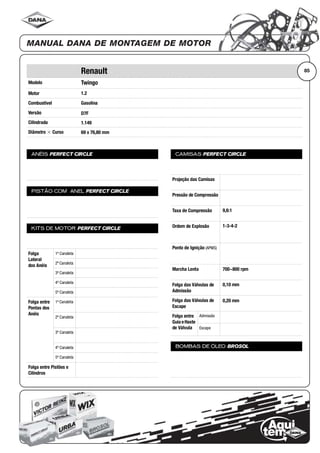 Modelo
Motor
Combustível
Versão
Cilindrada
Diâmetro ϫ Curso
ANÉIS PERFECT CIRCLE
PISTÃO COM ANEL PERFECT CIRCLE
KITS DE MOTOR PERFECT CIRCLE
Folga
Lateral
dos Anéis
1ª Canaleta
2ª Canaleta
3ª Canaleta
4ª Canaleta
5ª Canaleta
Folga entre
Pontas dos
Anéis
1ª Canaleta
2ª Canaleta
3ª Canaleta
4ª Canaleta
5ª Canaleta
Folga entre Pistões e
Cilindros
CAMISAS PERFECT CIRCLE
Projeção das Camisas
Pressão de Compressão
Taxa de Compressão
Ordem de Explosão
Ponto de Ignição (APMS)
Marcha Lenta
Folga das Válvulas de
Admissão
Folga das Válvulas de
Escape
Folga entre
Guia eHaste
de Válvula
Admissão
Escape
BOMBAS DE ÓLEO BROSOL
85Renault
Twingo
1.2
Gasolina
D7F
1.149
69 x 76,80 mm
9,6:1
1-3-4-2
700~800 rpm
0,10 mm
0,20 mm
 