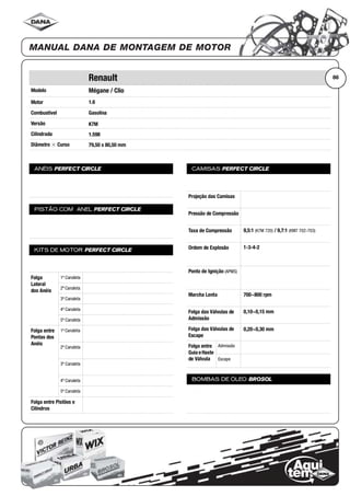 Modelo
Motor
Combustível
Versão
Cilindrada
Diâmetro ϫ Curso
ANÉIS PERFECT CIRCLE
PISTÃO COM ANEL PERFECT CIRCLE
KITS DE MOTOR PERFECT CIRCLE
Folga
Lateral
dos Anéis
1ª Canaleta
2ª Canaleta
3ª Canaleta
4ª Canaleta
5ª Canaleta
Folga entre
Pontas dos
Anéis
1ª Canaleta
2ª Canaleta
3ª Canaleta
4ª Canaleta
5ª Canaleta
Folga entre Pistões e
Cilindros
CAMISAS PERFECT CIRCLE
Projeção das Camisas
Pressão de Compressão
Taxa de Compressão
Ordem de Explosão
Ponto de Ignição (APMS)
Marcha Lenta
Folga das Válvulas de
Admissão
Folga das Válvulas de
Escape
Folga entre
Guia eHaste
de Válvula
Admissão
Escape
BOMBAS DE ÓLEO BROSOL
86Renault
Mégane / Clio
1.6
Gasolina
K7M
1.598
79,50 x 80,50 mm
9,5:1 (K7M 720) / 9,7:1 (KM7 702-703)
1-3-4-2
700~800 rpm
0,10~0,15 mm
0,20~0,30 mm
 