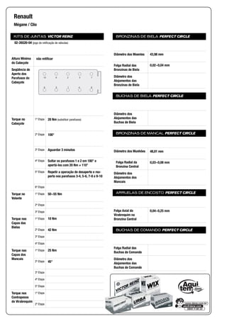 KITS DE JUNTAS VICTOR REINZ
Altura Mínima
do Cabeçote
Seqüência de
Aperto dos
Parafusos do
Cabeçote
Torque no
Cabeçote
1ª Etapa
2ª Etapa
3ª Etapa
4ª Etapa
5ª Etapa
6ª Etapa
Torque no
Volante
1ª Etapa
2ª Etapa
3ª Etapa
Torque nas
Capas das
Bielas
1ª Etapa
2ª Etapa
3ª Etapa
4ª Etapa
Torque nas
Capas dos
Mancais
1ª Etapa
2ª Etapa
3ª Etapa
4ª Etapa
5ª Etapa
Torque nos
Contrapesos
do Virabrequim
1ª Etapa
2ª Etapa
BRONZINAS DE BIELA PERFECT CIRCLE
Diâmetro dos Moentes
Folga Radial das
Bronzinas de Biela
Diâmetro dos
Alojamentos das
Bronzinas de Biela
BUCHAS DE BIELA PERFECT CIRCLE
Diâmetro dos
Alojamentos das
Buchas de Biela
BRONZINAS DE MANCAL PERFECT CIRCLE
Diâmetro dos Munhões
Folga Radial da
Bronzina Central
Diâmetro dos
Alojamentos dos
Mancais
ARRUELAS DE ENCOSTO PERFECT CIRCLE
Folga Axial do
Virabrequim na
Bronzina Central
BUCHAS DE COMANDO PERFECT CIRCLE
Folga Radial das
Buchas de Comando
Diâmetro dos
Alojamentos das
Buchas de Comando
Renault
Mégane / Clio
02-26520-04 (jogo de retificação de válvulas)
não retificar
84159
732610
20 Nm (substituir parafusos)
100°
Aguardar 3 minutos
Soltar os parafusos 1 e 2 em 180° e
apertá-los com 20 Nm + 110°
Repetir a operação de desaperto e rea-
perto nos parafusos 3-4, 5-6, 7-8 e 9-10
50~55 Nm
10 Nm
42 Nm
25 Nm
45°
43,98 mm
0,02~0,04 mm
48,01 mm
0,03~0,08 mm
0,04~0,25 mm
 