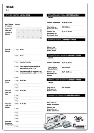 KITS DE JUNTAS VICTOR REINZ
Altura Mínima
do Cabeçote
Seqüência de
Aperto dos
Parafusos do
Cabeçote
Torque no
Cabeçote
1ª Etapa
2ª Etapa
3ª Etapa
4ª Etapa
5ª Etapa
6ª Etapa
Torque no
Volante
1ª Etapa
2ª Etapa
3ª Etapa
Torque nas
Capas das
Bielas
1ª Etapa
2ª Etapa
3ª Etapa
4ª Etapa
Torque nas
Capas dos
Mancais
1ª Etapa
2ª Etapa
3ª Etapa
4ª Etapa
5ª Etapa
Torque nos
Contrapesos
do Virabrequim
1ª Etapa
2ª Etapa
BRONZINAS DE BIELA PERFECT CIRCLE
Diâmetro dos Moentes
Folga Radial das
Bronzinas de Biela
Diâmetro dos
Alojamentos das
Bronzinas de Biela
BUCHAS DE BIELA PERFECT CIRCLE
Diâmetro dos
Alojamentos das
Buchas de Biela
BRONZINAS DE MANCAL PERFECT CIRCLE
Diâmetro dos Munhões
Folga Radial da
Bronzina Central
Diâmetro dos
Alojamentos dos
Mancais
ARRUELAS DE ENCOSTO PERFECT CIRCLE
Folga Axial do
Virabrequim na
Bronzina Central
BUCHAS DE COMANDO PERFECT CIRCLE
Folga Radial das
Buchas de Comando
Diâmetro dos
Alojamentos das
Buchas de Comando
Renault
R19
169 mm
84159
732610
30 Nm
70 Nm
Aguardar 3 minutos
Soltar os parafusos 1 e 2 em 180° e
apertá-los com 20 Nm + 120°
Repetir a operação de desaperto e rea-
perto nos parafusos 3-4, 5-6, 7-8 e 9-10
50~55 Nm
45~50 Nm
60~65 Nm
RB1067
48,00~48,02 mm
0,03~0,08 mm
51,58~51,60 mm
MB1076
54,78~54,80 mm
0,04~0,09 mm
58,73~58,75 mm
TW1024
0,07~0,23 mm
 