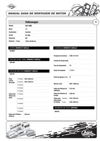 Modelo
Motor
Combustível
Versão
Cilindrada
Diâmetro ϫ Curso
ANÉIS PERFECT CIRCLE
PISTÃO COM ANEL PERFECT CIRCLE
KITS DE MOTOR PERFECT CIRCLE
Folga
Lateral
dos Anéis
1ª Canaleta
2ª Canaleta
3ª Canaleta
4ª Canaleta
5ª Canaleta
Folga entre
Pontas dos
Anéis
1ª Canaleta
2ª Canaleta
3ª Canaleta
4ª Canaleta
5ª Canaleta
Folga entre Pistões e
Cilindros
CAMISAS PERFECT CIRCLE
Projeção das Camisas
Pressão de Compressão
Taxa de Compressão
Ordem de Explosão
Ponto de Ignição (APMS)
Marcha Lenta
Folga das Válvulas de
Admissão
Folga das Válvulas de
Escape
Folga entre
Guia eHaste
de Válvula
Admissão
Escape
BOMBAS DE ÓLEO BROSOL
95Volkswagen
Gol 1000
1.0
Gasolina
AE 1000
997
70,30 x 64,40 mm
PC46057
226-040
226-031
0,03~0,06 mm
0,02~0,05 mm
0,04 mm
0,06~0,13 mm
9:1
1-3-4-2
9°
900~1.000 rpm
0,15 mm
0,20 mm
0,01~0,05 mm
0,02~0,06 mm
BO0735
 