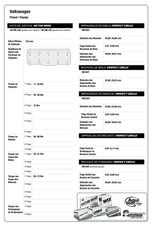 KITS DE JUNTAS VICTOR REINZ
Altura Mínima
do Cabeçote
Seqüência de
Aperto dos
Parafusos do
Cabeçote
Torque no
Cabeçote
1ª Etapa
2ª Etapa
3ª Etapa
4ª Etapa
5ª Etapa
6ª Etapa
Torque no
Volante
1ª Etapa
2ª Etapa
3ª Etapa
Torque nas
Capas das
Bielas
1ª Etapa
2ª Etapa
3ª Etapa
4ª Etapa
Torque nas
Capas dos
Mancais
1ª Etapa
2ª Etapa
3ª Etapa
4ª Etapa
5ª Etapa
Torque nos
Contrapesos
do Virabrequim
1ª Etapa
2ª Etapa
BRONZINAS DE BIELA PERFECT CIRCLE
Diâmetro dos Moentes
Folga Radial das
Bronzinas de Biela
Diâmetro dos
Alojamentos das
Bronzinas de Biela
BUCHAS DE BIELA PERFECT CIRCLE
Diâmetro dos
Alojamentos das
Buchas de Biela
BRONZINAS DE MANCAL PERFECT CIRCLE
Diâmetro dos Munhões
Folga Radial da
Bronzina Central
Diâmetro dos
Alojamentos dos
Mancais
ARRUELAS DE ENCOSTO PERFECT CIRCLE
Folga Axial do
Virabrequim na
Bronzina Central
BUCHAS DE COMANDO PERFECT CIRCLE
Folga Radial das
Buchas de Comando
Diâmetro dos
Alojamentos das
Buchas de Comando
Volkswagen
Passat / Voyage
46.706.130 (gasolina com retentor) / 46.706.120 (gasolina sem retentor)
132 mm
10 4 2 6 8
7 5 1 3 9
11~20 Nm
45~50 Nm
75 Nm
65~80 Nm
43~51 Nm
58~72 Nm
RB1020
45,96~45,98 mm
0,01~0,06 mm
49,00~49,01 mm
GB1047
25,00~25,03 mm
MB1024
53,96~53,98 mm
0,03~0,08 mm
59,00~59,02 mm
0,07~0,17 mm
GB1050 (comando auxiliar)
0,02~0,08 mm
46,00~46,02 mm
 
