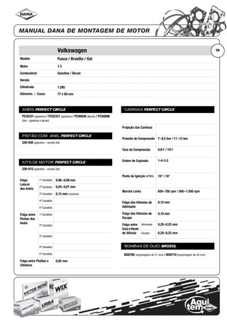 Modelo
Motor
Combustível
Versão
Cilindrada
Diâmetro ϫ Curso
ANÉIS PERFECT CIRCLE
PISTÃO COM ANEL PERFECT CIRCLE
KITS DE MOTOR PERFECT CIRCLE
Folga
Lateral
dos Anéis
1ª Canaleta
2ª Canaleta
3ª Canaleta
4ª Canaleta
5ª Canaleta
Folga entre
Pontas dos
Anéis
1ª Canaleta
2ª Canaleta
3ª Canaleta
4ª Canaleta
5ª Canaleta
Folga entre Pistões e
Cilindros
CAMISAS PERFECT CIRCLE
Projeção das Camisas
Pressão de Compressão
Taxa de Compressão
Ordem de Explosão
Ponto de Ignição (APMS)
Marcha Lenta
Folga das Válvulas de
Admissão
Folga das Válvulas de
Escape
Folga entre
Guia eHaste
de Válvula
Admissão
Escape
BOMBAS DE ÓLEO BROSOL
98Volkswagen
Fusca / Brasília / Gol
1.3
Gasolina / Álcool
1.285
77 x 69 mm
PC42331 (gasolina) / PC52331 (gasolina) / PC46036 (álcool) / PC56096
(Gol – gasolina e álcool)
226-056 (gasolina – exceto Gol)
226-015 (gasolina – exceto Gol)
0,06~0,09 mm
0,04~0,07 mm
0,15 mm (máxima)
0,05 mm
7~8,5 bar / 11~13 bar
6,8:1 / 10:1
1-4-3-2
10° / 18°
650~750 rpm / 950~1.050 rpm
0,10 mm
0,10 mm
0,20~0,25 mm
0,20~0,25 mm
BO0705 (engrenagem de 21 mm) / BO0710 (engrenagem de 26 mm)
 