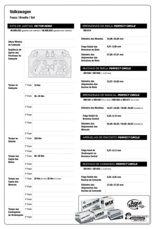 KITS DE JUNTAS VICTOR REINZ
Altura Mínima
do Cabeçote
Seqüência de
Aperto dos
Parafusos do
Cabeçote
Torque no
Cabeçote
1ª Etapa
2ª Etapa
3ª Etapa
4ª Etapa
5ª Etapa
6ª Etapa
Torque no
Volante
1ª Etapa
2ª Etapa
3ª Etapa
Torque nas
Capas das
Bielas
1ª Etapa
2ª Etapa
3ª Etapa
4ª Etapa
Torque nas
Capas dos
Mancais
1ª Etapa
2ª Etapa
3ª Etapa
4ª Etapa
5ª Etapa
Torque nos
Contrapesos
do Virabrequim
1ª Etapa
2ª Etapa
BRONZINAS DE BIELA PERFECT CIRCLE
Diâmetro dos Moentes
Folga Radial das
Bronzinas de Biela
Diâmetro dos
Alojamentos das
Bronzinas de Biela
BUCHAS DE BIELA PERFECT CIRCLE
Diâmetro dos
Alojamentos das
Buchas de Biela
BRONZINAS DE MANCAL PERFECT CIRCLE
Diâmetro dos Munhões
Folga Radial da
Bronzina Central
Diâmetro dos
Alojamentos dos
Mancais
ARRUELAS DE ENCOSTO PERFECT CIRCLE
Folga Axial do
Virabrequim na
Bronzina Central
BUCHAS DE COMANDO PERFECT CIRCLE
Folga Radial das
Buchas de Comando
Diâmetro dos
Alojamentos das
Buchas de Comando
Volkswagen
Fusca / Brasília / Gol
46.606.030 (gasolina com retentor) / 46.606.020 (gasolina sem retentor)
8 2 4 6
3 15 7
10 Nm
30~35 Nm
350 Nm
40~50 Nm
20 Nm (8 mm) 35 Nm (12 mm)
RB1019
54,98~55,00 mm
0,01~0,06 mm
57,80~57,81 mm
GB1046 / GB1048 (+ 0,20 mm)
23,97~24,00 mm
MB1081 a MB1087 (fl+2 mm) / MB1063 a MB1071 (fl+4 mm)
54,97~54,99 / 39,98~40,00 (munhão 4)
0,04~0,10 mm
65,00~65,02 / 50,00~50,02 (munhão 4)
0,07~0,13 mm
GB1052 / GB1053 (+ 0,50 mm)
0,02~0,05 mm
27,50~27,52 mm
 