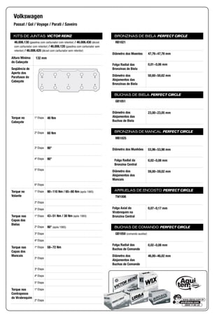 KITS DE JUNTAS VICTOR REINZ
Altura Mínima
do Cabeçote
Seqüência de
Aperto dos
Parafusos do
Cabeçote
Torque no
Cabeçote
1ª Etapa
2ª Etapa
3ª Etapa
4ª Etapa
5ª Etapa
6ª Etapa
Torque no
Volante
1ª Etapa
2ª Etapa
3ª Etapa
Torque nas
Capas das
Bielas
1ª Etapa
2ª Etapa
3ª Etapa
4ª Etapa
Torque nas
Capas dos
Mancais
1ª Etapa
2ª Etapa
3ª Etapa
4ª Etapa
5ª Etapa
Torque nos
Contrapesos
do Virabrequim
1ª Etapa
2ª Etapa
BRONZINAS DE BIELA PERFECT CIRCLE
Diâmetro dos Moentes
Folga Radial das
Bronzinas de Biela
Diâmetro dos
Alojamentos das
Bronzinas de Biela
BUCHAS DE BIELA PERFECT CIRCLE
Diâmetro dos
Alojamentos das
Buchas de Biela
BRONZINAS DE MANCAL PERFECT CIRCLE
Diâmetro dos Munhões
Folga Radial da
Bronzina Central
Diâmetro dos
Alojamentos dos
Mancais
ARRUELAS DE ENCOSTO PERFECT CIRCLE
Folga Axial do
Virabrequim na
Bronzina Central
BUCHAS DE COMANDO PERFECT CIRCLE
Folga Radial das
Buchas de Comando
Diâmetro dos
Alojamentos das
Buchas de Comando
Volkswagen
Passat / Gol / Voyage / Parati / Saveiro
46.006.130 (gasolina com carburador com retentor) / 46.006.430 (álcool
com carburador com retentor) / 46.006.120 (gasolina com carburador sem
retentor) / 46.006.420 (álcool com carburador sem retentor)
132 mm
10 4 2 6 8
7 5 1 3 9
40 Nm
60 Nm
90°
90°
90~110 Nm / 65~80 Nm (após 1985)
43~51 Nm / 30 Nm (após 1985)
90° (após 1985)
58~72 Nm
RB1021
47,76~47,78 mm
0,01~0,06 mm
50,60~50,62 mm
GB1051
23,00~23,05 mm
MB1025
53,96~53,98 mm
0,02~0,08 mm
59,00~59,02 mm
TW1006
0,07~0,17 mm
GB1050 (comando auxiliar)
0,02~0,08 mm
46,00~46,02 mm
 