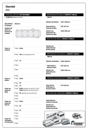 KITS DE JUNTAS VICTOR REINZ
Altura Mínima
do Cabeçote
Seqüência de
Aperto dos
Parafusos do
Cabeçote
Torque no
Cabeçote
1ª Etapa
2ª Etapa
3ª Etapa
4ª Etapa
5ª Etapa
6ª Etapa
Torque no
Volante
1ª Etapa
2ª Etapa
3ª Etapa
Torque nas
Capas das
Bielas
1ª Etapa
2ª Etapa
3ª Etapa
4ª Etapa
Torque nas
Capas dos
Mancais
1ª Etapa
2ª Etapa
3ª Etapa
4ª Etapa
5ª Etapa
Torque nos
Contrapesos
do Virabrequim
1ª Etapa
2ª Etapa
BRONZINAS DE BIELA PERFECT CIRCLE
Diâmetro dos Moentes
Folga Radial das
Bronzinas de Biela
Diâmetro dos
Alojamentos das
Bronzinas de Biela
BUCHAS DE BIELA PERFECT CIRCLE
Diâmetro dos
Alojamentos das
Buchas de Biela
BRONZINAS DE MANCAL PERFECT CIRCLE
Diâmetro dos Munhões
Folga Radial da
Bronzina Central
Diâmetro dos
Alojamentos dos
Mancais
ARRUELAS DE ENCOSTO PERFECT CIRCLE
Folga Axial do
Virabrequim na
Bronzina Central
BUCHAS DE COMANDO PERFECT CIRCLE
Folga Radial das
Buchas de Comando
Diâmetro dos
Alojamentos das
Buchas de Comando
Chevrolet
Corsa
10.206.120 (gasolina sem retentor)
95,20 mm
10 6 2 3 7
9 5 1 4 8
25 Nm
180° (em duas etapas: 90°-90°)
10°
35 Nm
30°
15°
28 Nm (parafusos com rosca de 15 mm) /
25 Nm (parafusos com rosca de 40 mm)
30° (parafusos com rosca de 40 mm)
50 Nm
45°
15°
RB1013
42,97~42,98 mm
0,02~0,07 mm
46,00~46,02 mm
MB1016
54,98~54,99 mm
0,02~0,05 mm
59,00~59,02 mm
0,10~0,20 mm
 